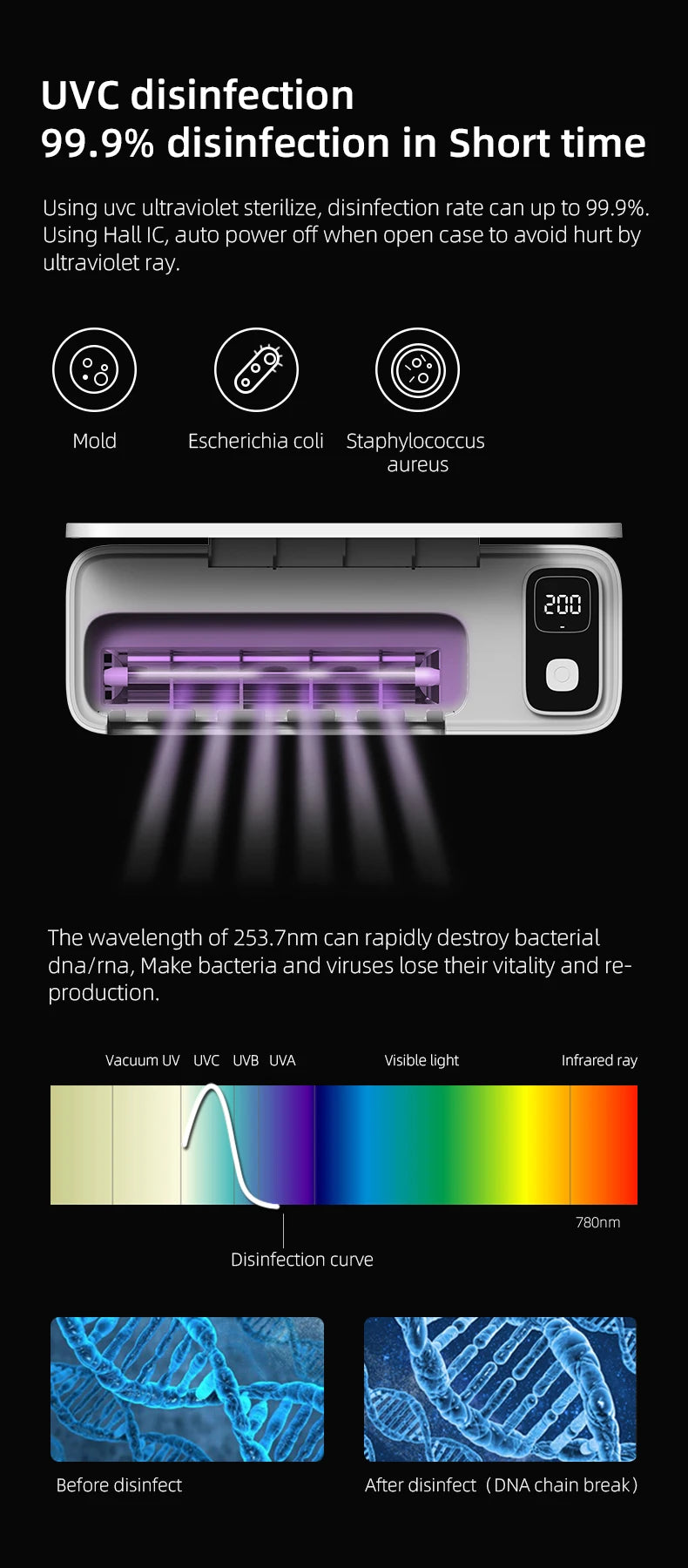 UV-tandenborstelsterilisator